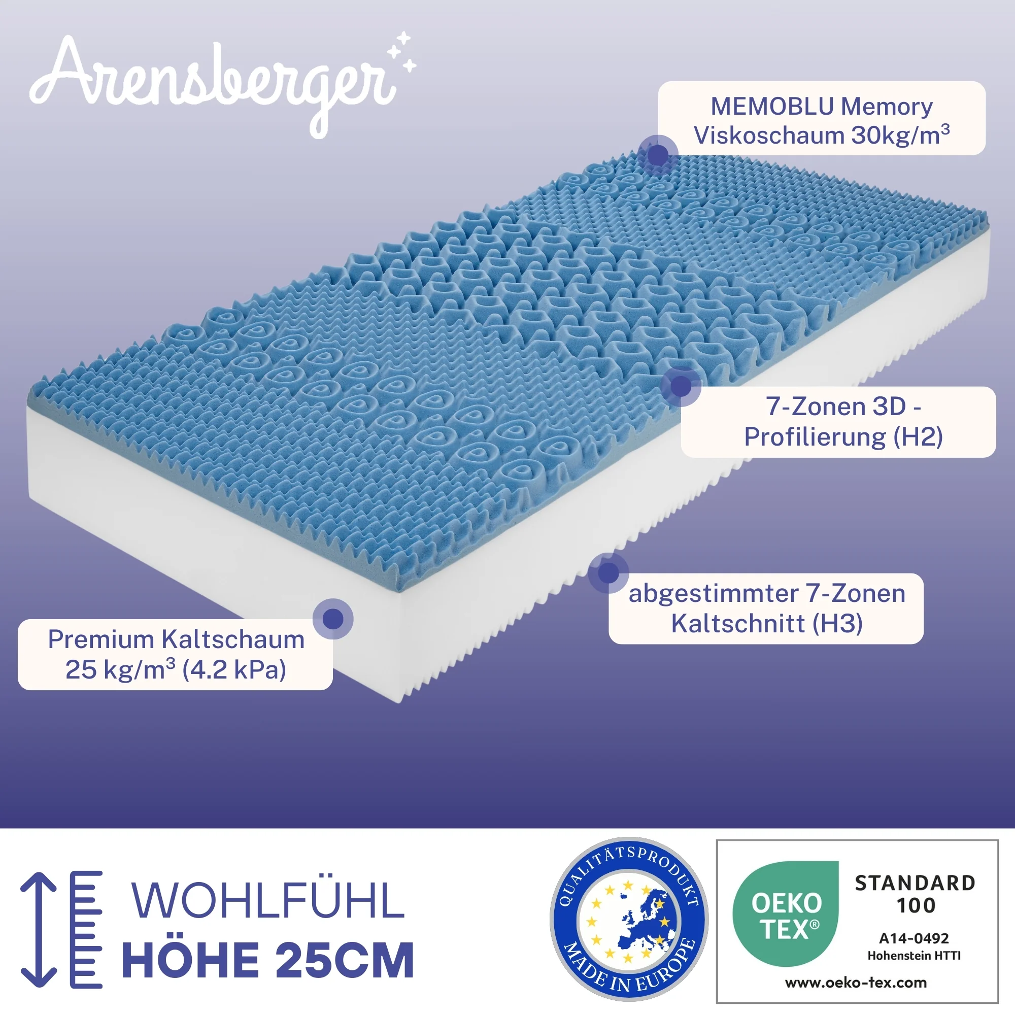 Produktbild 5