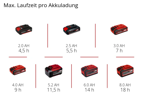 Produktbild 9